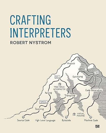 Crafting interpreters cover